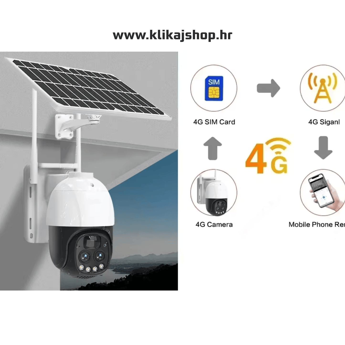 solarna kamera
