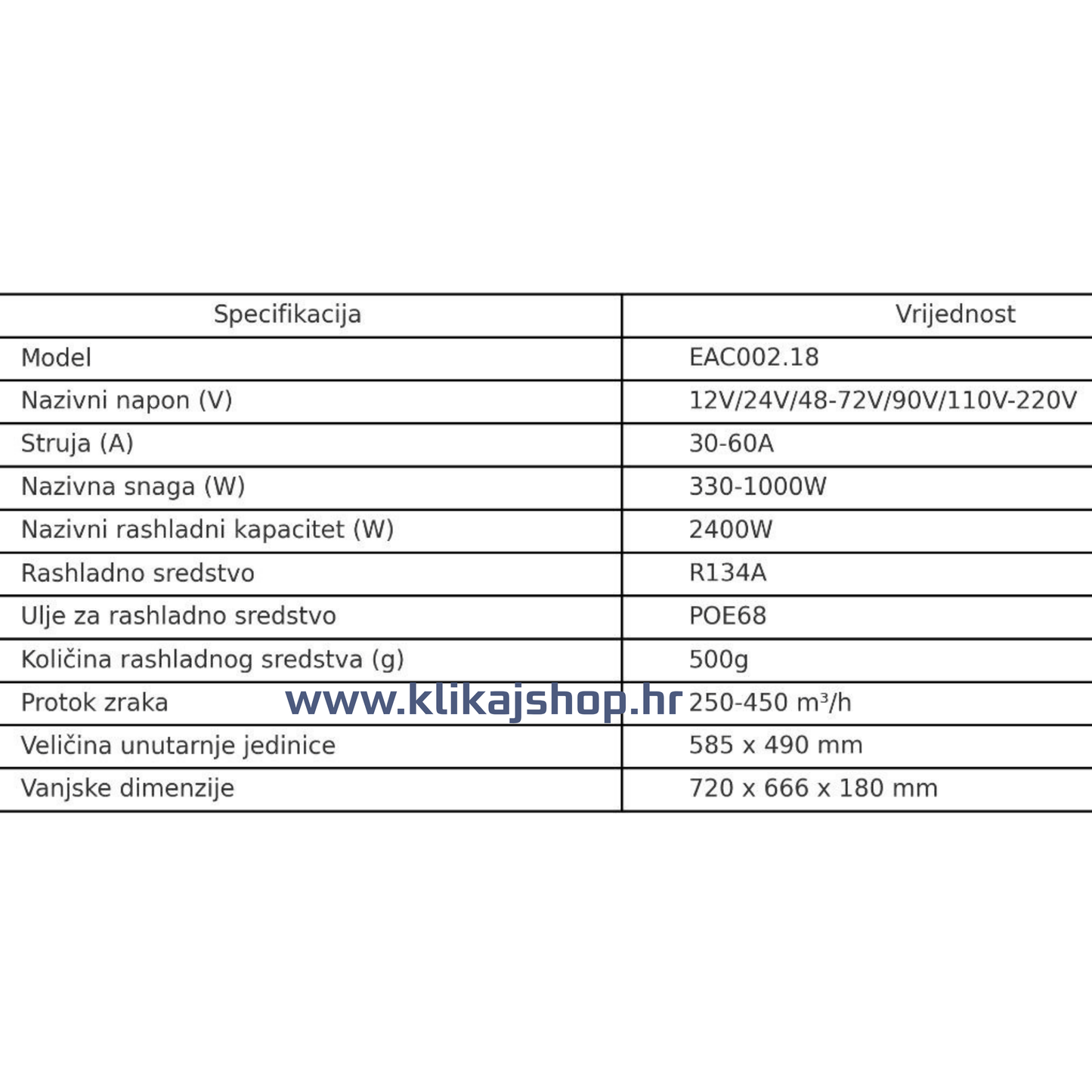 ugradbena krovna klima 12v 24v